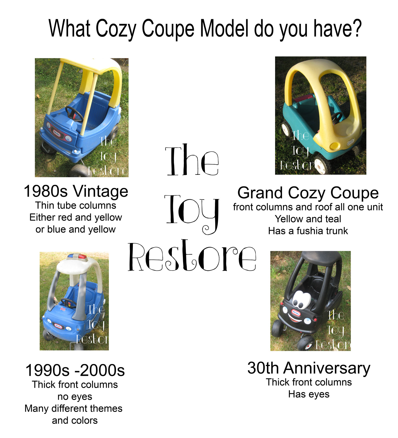 What Model of Little Tikes Cozy Coupe do you have?